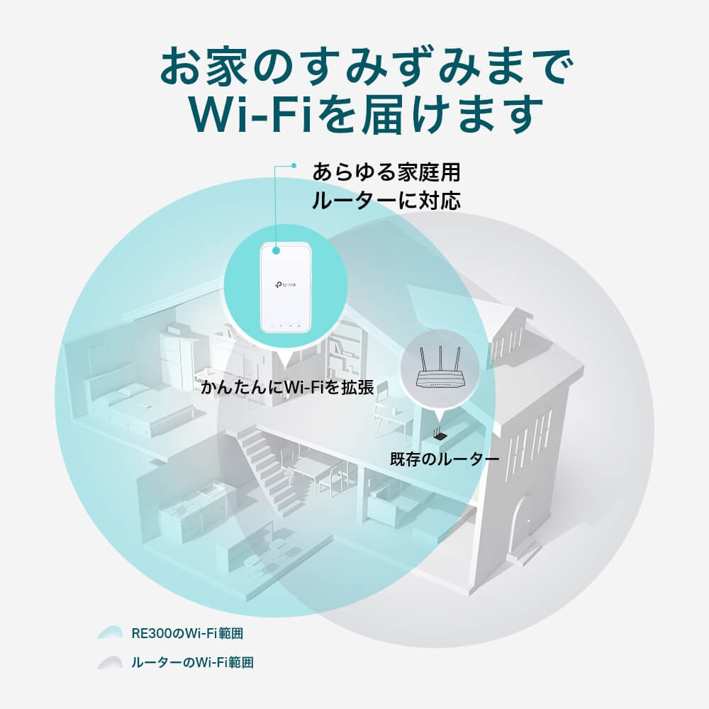 Wi-Fi無線LAN中継機